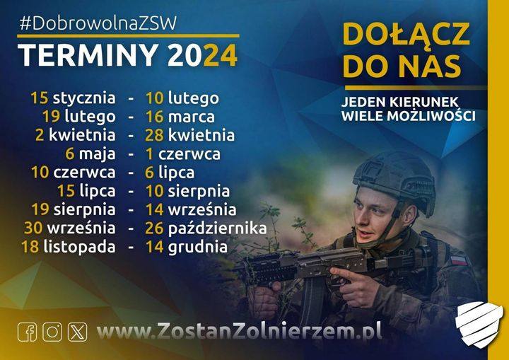 REKORDOWE ZAINTERESOWANIE VIII TURNUSEM DZSW