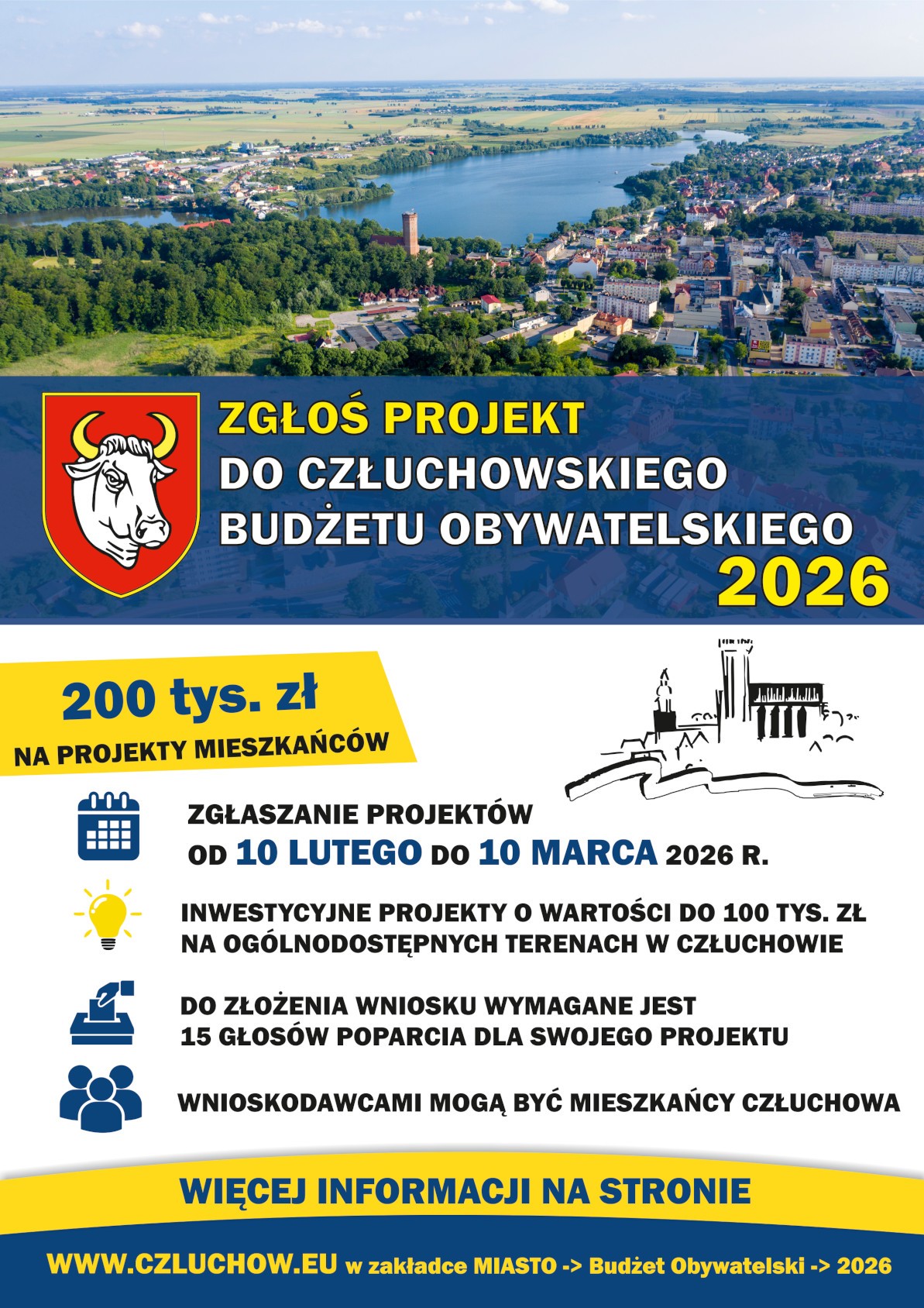 Zgłaszanie ofert budżet obywatelski 2026